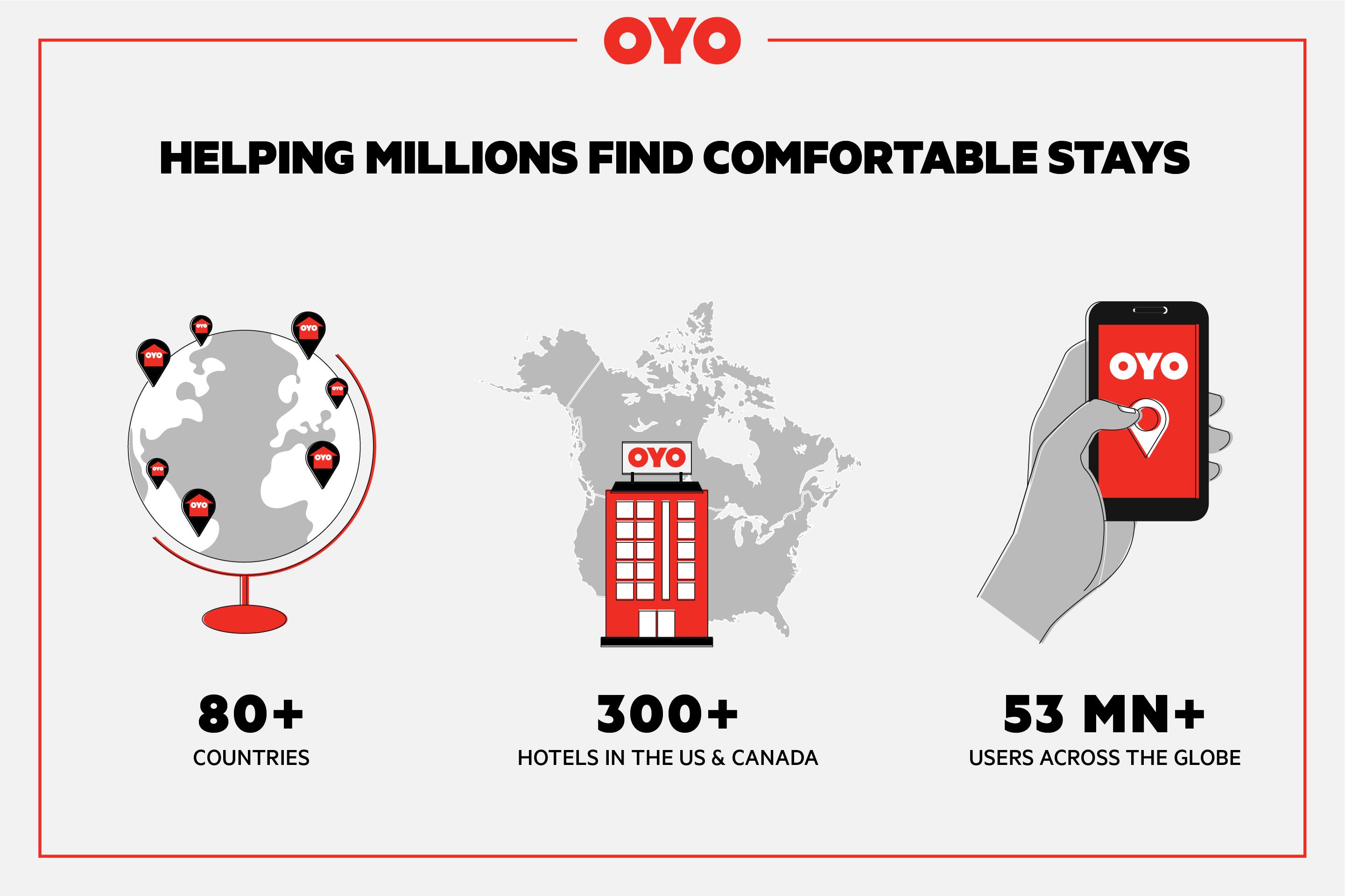 Oyo Hotel Jackson South I-55 Luaran gambar